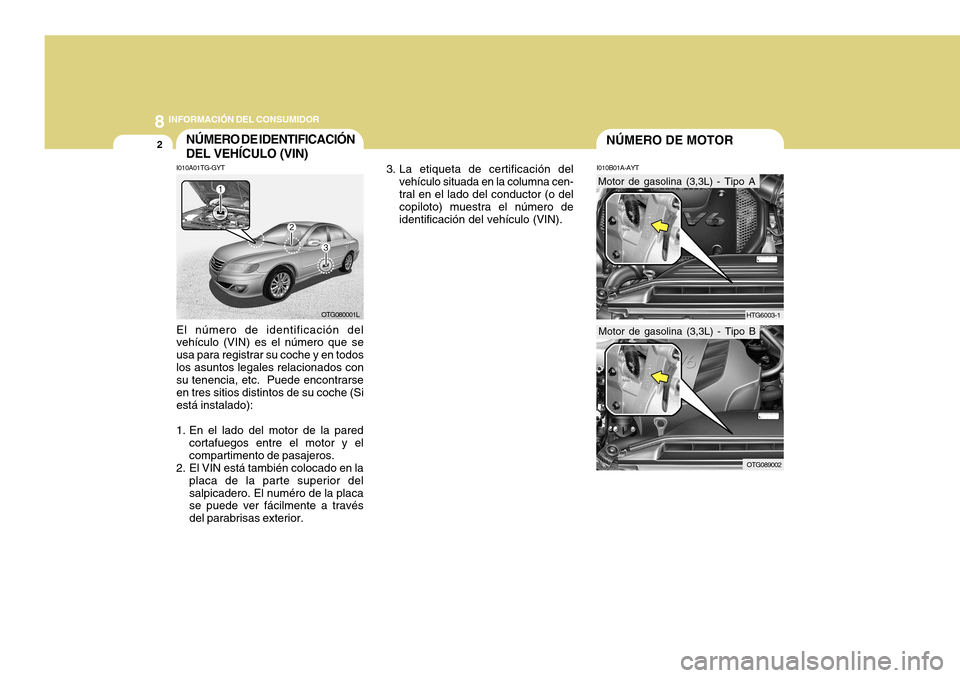 Hyundai Azera 2011 Manual del propietario (in Spanish) 8INFORMACIÓN DEL CONSUMIDOR
2NÚMERO DE MOTORNÚMERO DE IDENTIFICACIÓN DEL VEHÍCULO (VIN)
I010B01A-AYT
I010A01TG-GYT
HTG6003-1
Motor de gasolina (3,3L) - Tipo A
OTG080001L
El número de identificac Hyundai Azera 2011 Manual del propietario (in Spanish) 8INFORMACIÓN DEL CONSUMIDOR
2NÚMERO DE MOTORNÚMERO DE IDENTIFICACIÓN DEL VEHÍCULO (VIN)
I010B01A-AYT
I010A01TG-GYT
HTG6003-1
Motor de gasolina (3,3L) - Tipo A
OTG080001L
El número de identificac