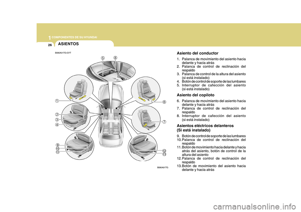 Hyundai Azera 2011 Manual del propietario (in Spanish) 1COMPONENTES DE SU HYUNDAI
26ASIENTOS
Asiento del conductor
1. Palanca de movimiento del asiento haciadelante y hacia atrás
2. Palanca de control de reclinación del
respaldo
3. Palanca de control d Hyundai Azera 2011 Manual del propietario (in Spanish) 1COMPONENTES DE SU HYUNDAI
26ASIENTOS
Asiento del conductor
1. Palanca de movimiento del asiento haciadelante y hacia atrás
2. Palanca de control de reclinación del
respaldo
3. Palanca de control d