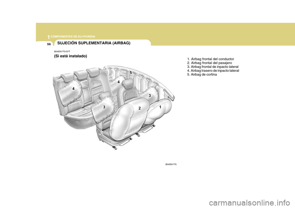 Hyundai Azera 2011 Manual del propietario (in Spanish) 1COMPONENTES DE SU HYUNDAI
56SUJECIÓN SUPLEMENTARIA (AIRBAG)
1. Airbag frontal del conductor 2. Airbag frontal del pasajero3. Airbag frontal de inpacto lateral 4. Airbag trasero de inpacto lateral 5. Hyundai Azera 2011 Manual del propietario (in Spanish) 1COMPONENTES DE SU HYUNDAI
56SUJECIÓN SUPLEMENTARIA (AIRBAG)
1. Airbag frontal del conductor 2. Airbag frontal del pasajero3. Airbag frontal de inpacto lateral 4. Airbag trasero de inpacto lateral 5.