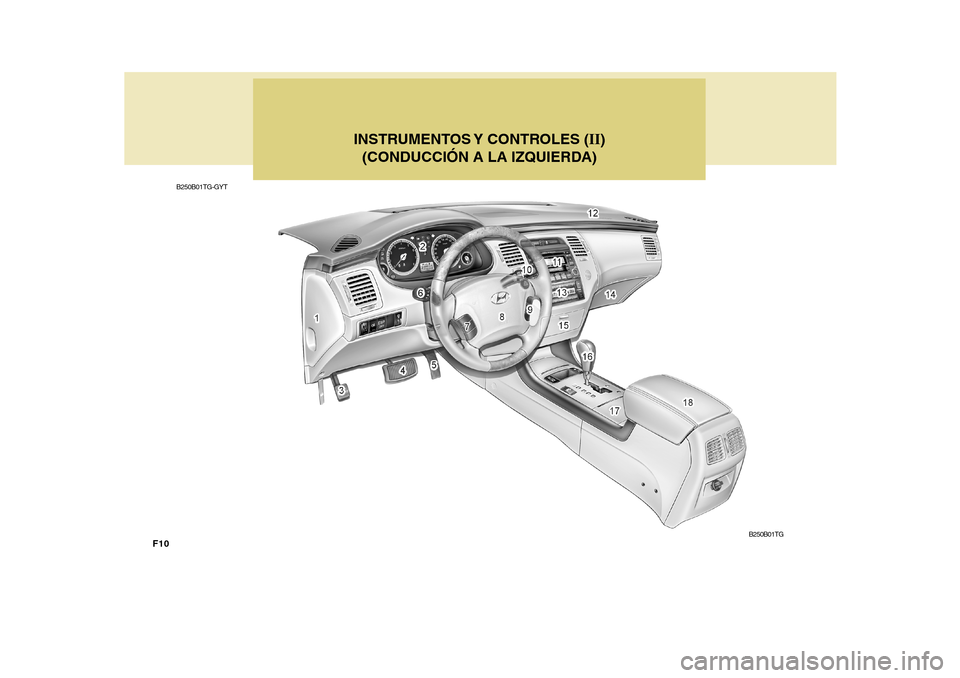 Hyundai Azera 2011 Manual del propietario (in Spanish) F10
INSTRUMENTOS Y CONTROLES (II)
(CONDUCCIÓN A LA IZQUIERDA)
B250B01TG-GYT
B250B01TG Hyundai Azera 2011 Manual del propietario (in Spanish) F10
INSTRUMENTOS Y CONTROLES (II)
(CONDUCCIÓN A LA IZQUIERDA)
B250B01TG-GYT
B250B01TG