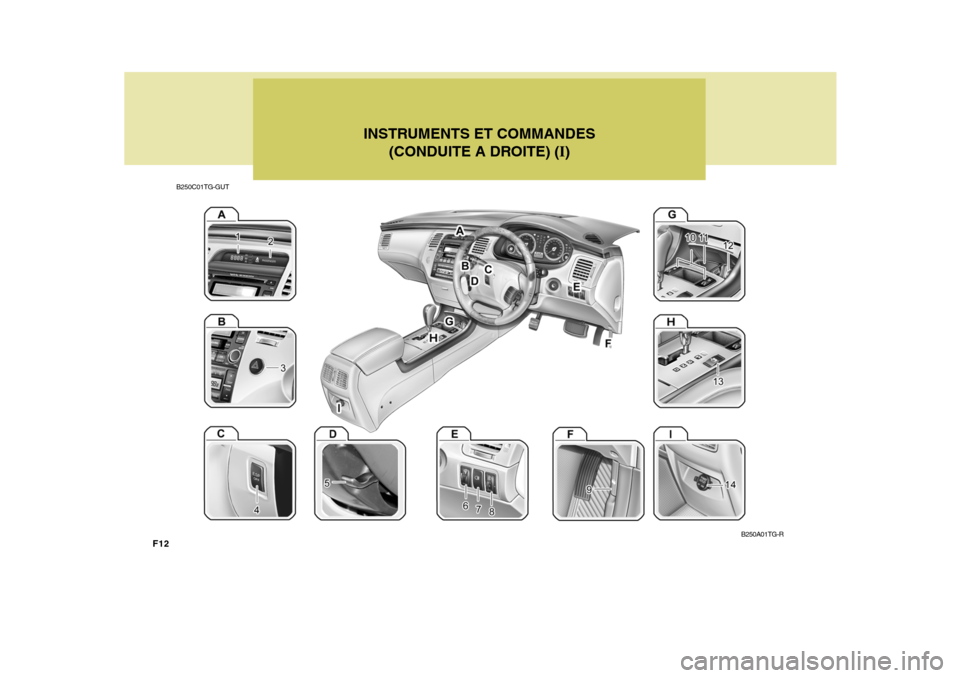 Hyundai Azera 2011 Manuel du propriétaire (in French) F12INSTRUMENTS ET COMMANDES
(CONDUITE A DROITE) ( I)
B250C01TG-GUT
B250A01TG-R Hyundai Azera 2011 Manuel du propriétaire (in French) F12INSTRUMENTS ET COMMANDES
(CONDUITE A DROITE) ( I)
B250C01TG-GUT
B250A01TG-R