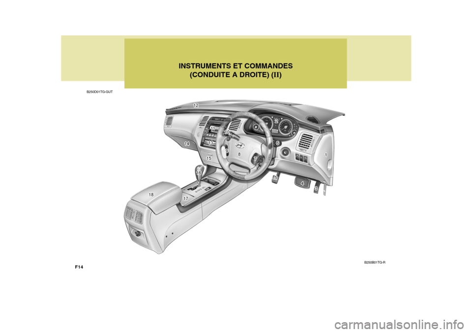 Hyundai Azera 2011 Manuel du propriétaire (in French) F14INSTRUMENTS ET COMMANDES
(CONDUITE A DROITE) ( II)
B250D01TG-GUT
B250B01TG-R Hyundai Azera 2011 Manuel du propriétaire (in French) F14INSTRUMENTS ET COMMANDES
(CONDUITE A DROITE) ( II)
B250D01TG-GUT
B250B01TG-R