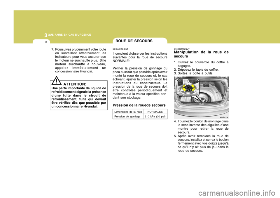 Hyundai Azera 2011  Manuel du propriétaire (in French) 3QUE FAIRE EN CAS DURGENCE
6ROUE DE SECOURS
D040A01TG-GUT Il convient dobserver les instructions
suivantes pour la roue de secours NORMALE:
Vérifier la pression de gonflage du
pneu aussitôt que po
