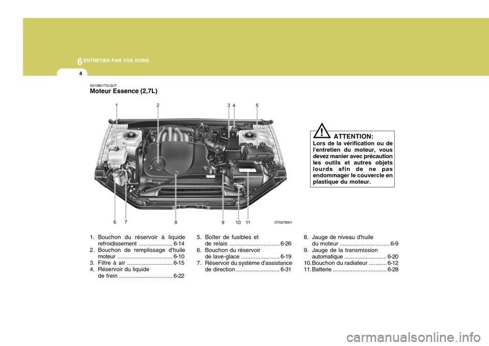 Hyundai Azera 2011 Manuel du propriétaire (in French) 6ENTRETIEN PAR VOS SOINS
4
G010B01TG-GUT Moteur Essence (2,7L)
1. Bouchon du réservoir à liquide refroidissement .....................6-14
2. Bouchon de remplissage dhuile moteur .................. Hyundai Azera 2011 Manuel du propriétaire (in French) 6ENTRETIEN PAR VOS SOINS
4
G010B01TG-GUT Moteur Essence (2,7L)
1. Bouchon du réservoir à liquide refroidissement .....................6-14
2. Bouchon de remplissage dhuile moteur ..................