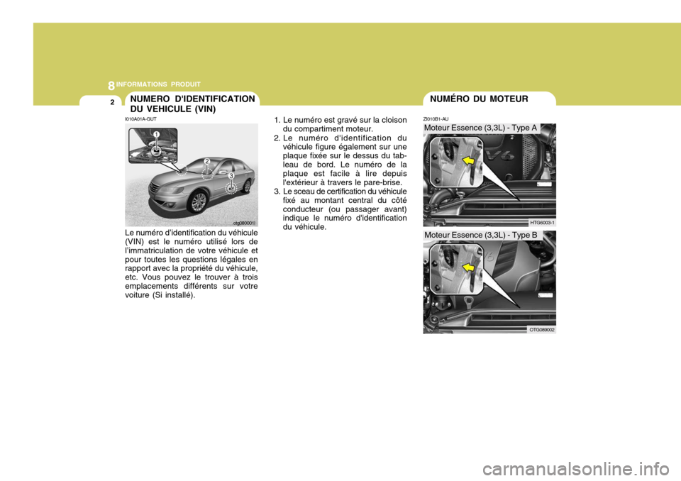 Hyundai Azera 2011 Manuel du propriétaire (in French) 8INFORMATIONS PRODUIT
2
ZI010B1-AU
NUMERO DIDENTIFICATION DU VEHICULE (VIN)
I010A01A-GUT Le numéro d’identification du véhicule (VIN) est le numéro utilisé lors de l’immatriculation de votre Hyundai Azera 2011 Manuel du propriétaire (in French) 8INFORMATIONS PRODUIT
2
ZI010B1-AU
NUMERO DIDENTIFICATION DU VEHICULE (VIN)
I010A01A-GUT Le numéro d’identification du véhicule (VIN) est le numéro utilisé lors de l’immatriculation de votre