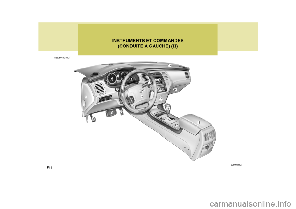 Hyundai Azera 2011 Manuel du propriétaire (in French) F10INSTRUMENTS ET COMMANDES
(CONDUITE A GAUCHE) ( II)
B250B01TG-GUT
B250B01TG Hyundai Azera 2011 Manuel du propriétaire (in French) F10INSTRUMENTS ET COMMANDES
(CONDUITE A GAUCHE) ( II)
B250B01TG-GUT
B250B01TG