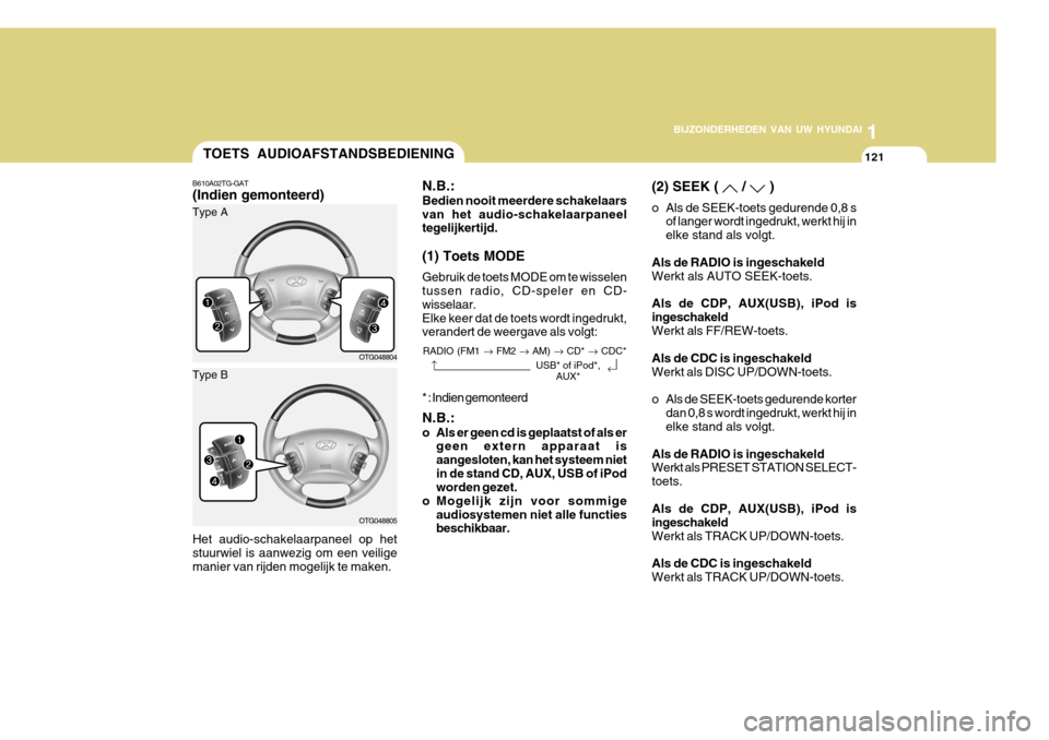 Hyundai Azera 2011  Handleiding (in Dutch) 1
BIJZONDERHEDEN VAN UW HYUNDAI
121TOETS AUDIOAFSTANDSBEDIENING
B610A02TG-GAT (Indien gemonteerd) Het audio-schakelaarpaneel op het stuurwiel is aanwezig om een veiligemanier van rijden mogelijk te ma