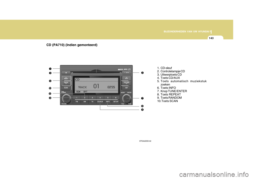 Hyundai Azera 2011  Handleiding (in Dutch) 1
BIJZONDERHEDEN VAN UW HYUNDAI
143
CD (PA710) (Indien gemonteerd)
1. CD-sleuf 
2. Controlelampje CD
3. Uitwerptoets CD 
4. Toets CD/AUX 
5. Toets automatisch muziekstukzoeken
6. Toets INFO
7. Knop TU