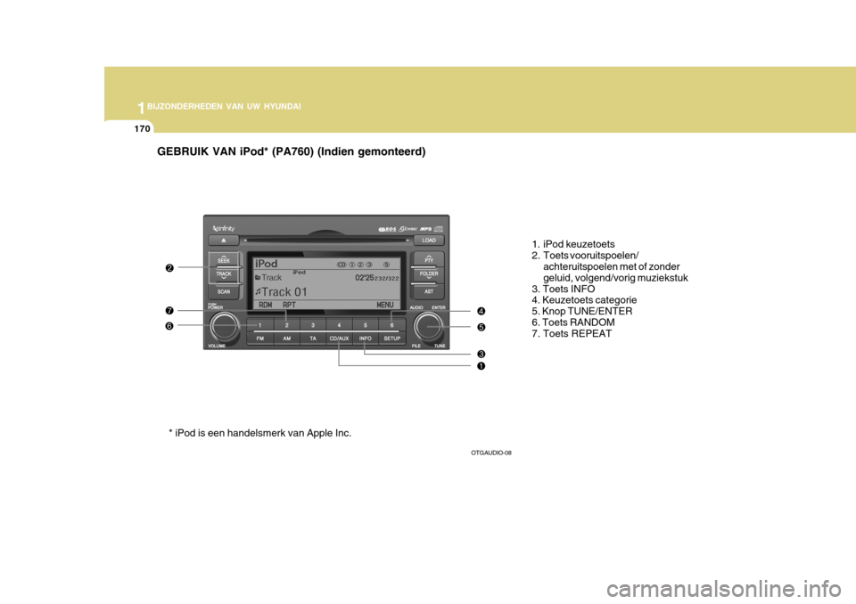 Hyundai Azera 2011 Handleiding (in Dutch) 1BIJZONDERHEDEN VAN UW HYUNDAI
170
GEBRUIK VAN iPod* (PA760) (Indien gemonteerd)
1. iPod keuzetoets
2. Toets vooruitspoelen/achteruitspoelen met of zondergeluid, volgend/vorig muziekstuk
3. Toets INF Hyundai Azera 2011 Handleiding (in Dutch) 1BIJZONDERHEDEN VAN UW HYUNDAI
170
GEBRUIK VAN iPod* (PA760) (Indien gemonteerd)
1. iPod keuzetoets
2. Toets vooruitspoelen/achteruitspoelen met of zondergeluid, volgend/vorig muziekstuk
3. Toets INF