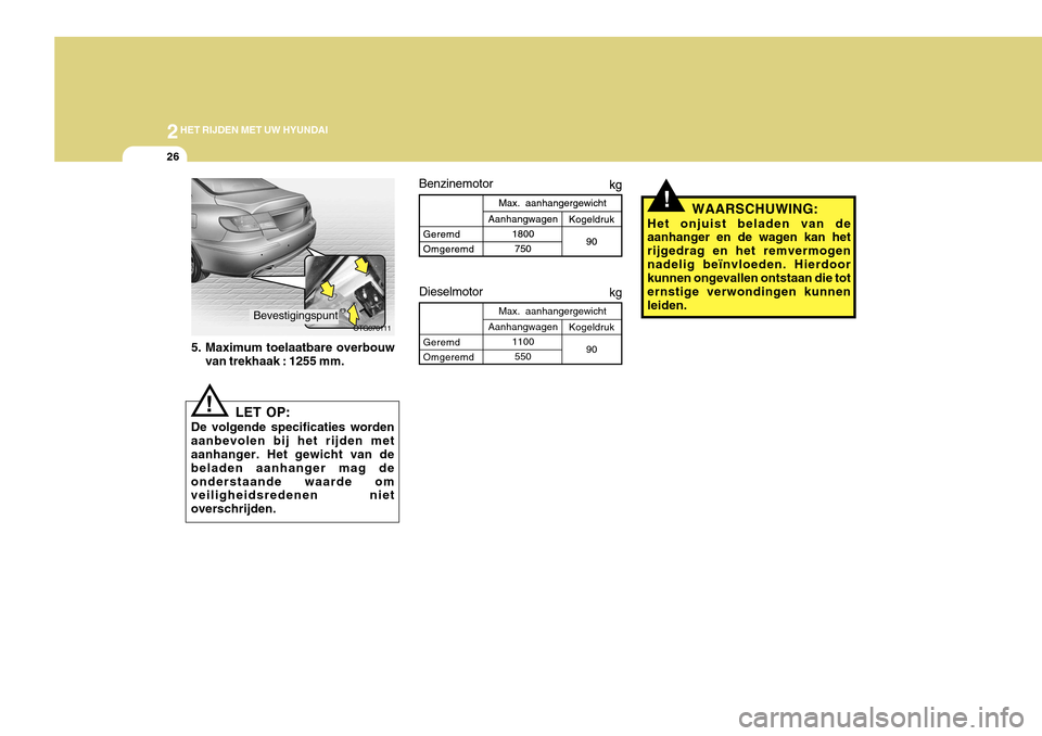 Hyundai Azera 2011 Handleiding (in Dutch) 2HET RIJDEN MET UW HYUNDAI
26
OTG070111
5. Maximum toelaatbare overbouw van trekhaak : 1255 mm. Bevestigingspunt
LET OP:
De volgende specificaties worden aanbevolen bij het rijden met aanhanger. Het g Hyundai Azera 2011 Handleiding (in Dutch) 2HET RIJDEN MET UW HYUNDAI
26
OTG070111
5. Maximum toelaatbare overbouw van trekhaak : 1255 mm. Bevestigingspunt
LET OP:
De volgende specificaties worden aanbevolen bij het rijden met aanhanger. Het g