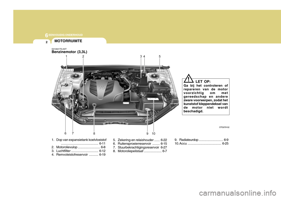 Hyundai Azera 2011 Handleiding (in Dutch) 6EENVOUDIG ONDERHOUD
2
1. Dop van expansietank koelvloeistof
........................................ 6-11
2. Motorolievulop ........................ 6-8
3. Luchtfilter ............................. 6 Hyundai Azera 2011 Handleiding (in Dutch) 6EENVOUDIG ONDERHOUD
2
1. Dop van expansietank koelvloeistof
........................................ 6-11
2. Motorolievulop ........................ 6-8
3. Luchtfilter ............................. 6