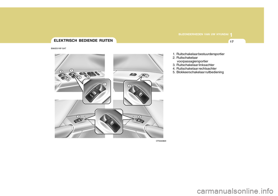 Hyundai Azera 2011 Handleiding (in Dutch) 1
BIJZONDERHEDEN VAN UW HYUNDAI
17ELEKTRISCH BEDIENDE RUITEN
OTG0408291. Ruitschakelaar bestuurdersportier
2. Ruitschakelaar
voorpassagiersportier
3. Ruitschakelaar linksachter
4. Ruitschakelaar rec Hyundai Azera 2011 Handleiding (in Dutch) 1
BIJZONDERHEDEN VAN UW HYUNDAI
17ELEKTRISCH BEDIENDE RUITEN
OTG0408291. Ruitschakelaar bestuurdersportier
2. Ruitschakelaar
voorpassagiersportier
3. Ruitschakelaar linksachter
4. Ruitschakelaar rec