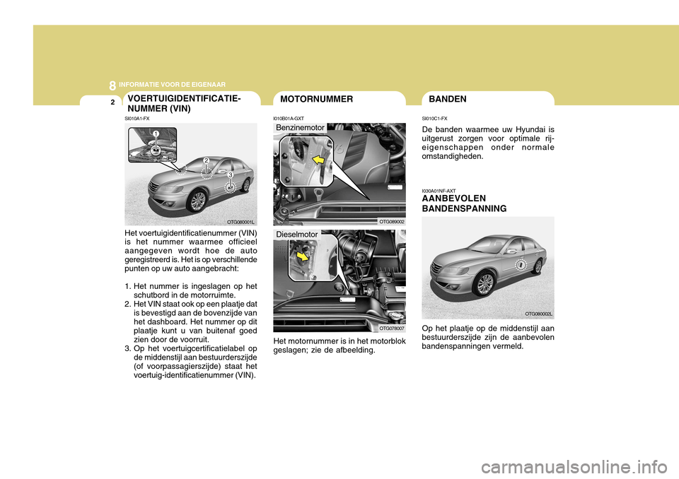 Hyundai Azera 2011  Handleiding (in Dutch) 8INFORMATIE VOOR DE EIGENAAR
2
OTG078007
MOTORNUMMERBANDENVOERTUIGIDENTIFICATIE- NUMMER (VIN)
I010B01A-GXT
SI010A1-FX Het voertuigidentificatienummer (VIN) is het nummer waarmee officieel aangegeven w