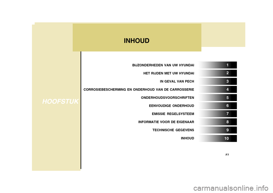 Hyundai Azera 2011  Handleiding (in Dutch) F7
INHOUD
HOOFSTUK
BIJZONDERHEDEN VAN UW HYUNDAI
HET RIJDEN MET UW HYUNDAI IN GEVAL VAN PECH
CORROSIEBESCHERMING EN ONDERHOUD VAN DE CARROSSERIE ONDERHOUDSVOORSCHRIFTEN
EENVOUDIGE ONDERHOUD
EMISSIE RE