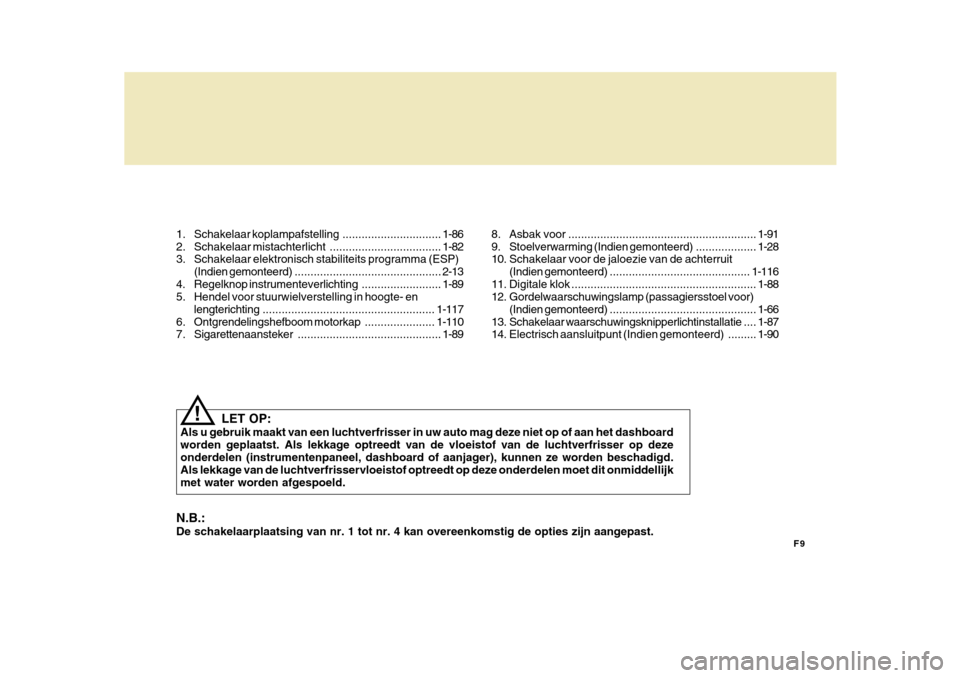 Hyundai Azera 2011  Handleiding (in Dutch) F9
1. Schakelaar 
koplampafstelling ............................... 1-86
2. Schakelaar mistachterl icht ................................... 1-82
3. Schakelaar elektronisch stabiliteits programma (ESP)