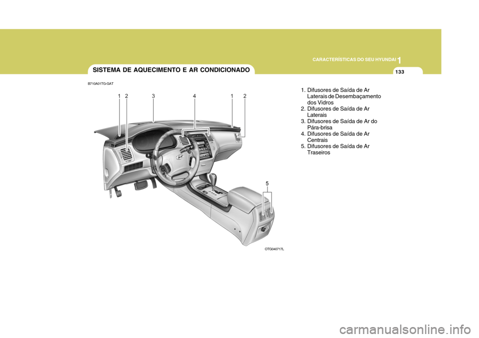 Hyundai Azera 2011 Manual do proprietário (in Portuguese) 1
133
CARACTERÍSTICAS DO SEU HYUNDAI
SISTEMA DE AQUECIMENTO E AR CONDICIONADO1. Difusores de Saída de ArLaterais de Desembaçamento dos Vidros
2. Difusores de Saída de Ar
Laterais
3. Difusores de S Hyundai Azera 2011 Manual do proprietário (in Portuguese) 1
133
CARACTERÍSTICAS DO SEU HYUNDAI
SISTEMA DE AQUECIMENTO E AR CONDICIONADO1. Difusores de Saída de ArLaterais de Desembaçamento dos Vidros
2. Difusores de Saída de Ar
Laterais
3. Difusores de S