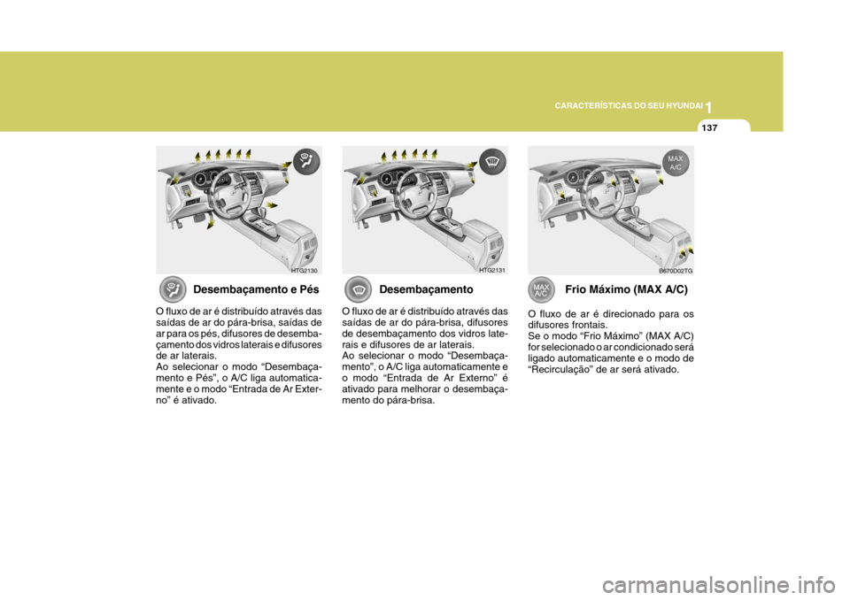 Hyundai Azera 2011 Manual do proprietário (in Portuguese) 1
CARACTERÍSTICAS DO SEU HYUNDAI
137
Desembaçamento
O fluxo de ar é distribuído através das saídas de ar do pára-brisa, difusores de desembaçamento dos vidros late-rais e difusores de ar later Hyundai Azera 2011 Manual do proprietário (in Portuguese) 1
CARACTERÍSTICAS DO SEU HYUNDAI
137
Desembaçamento
O fluxo de ar é distribuído através das saídas de ar do pára-brisa, difusores de desembaçamento dos vidros late-rais e difusores de ar later
