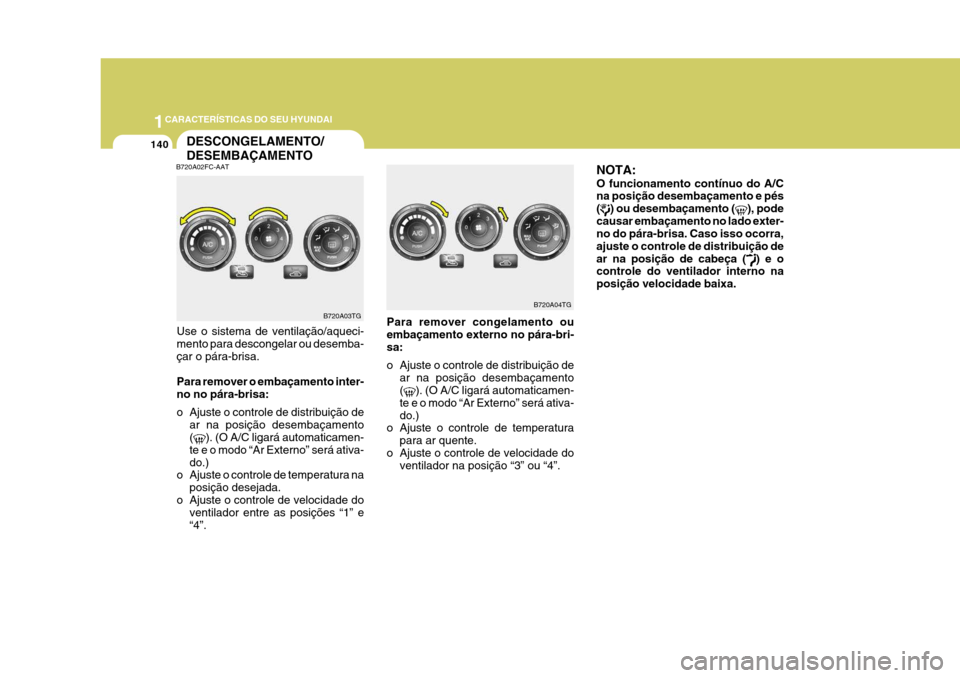 Hyundai Azera 2011 Manual do proprietário (in Portuguese) 1CARACTERÍSTICAS DO SEU HYUNDAI
140DESCONGELAMENTO/ DESEMBAÇAMENTO
Use o sistema de ventilação/aqueci- mento para descongelar ou desemba-çar o pára-brisa. Para remover o embaçamento inter- no n Hyundai Azera 2011 Manual do proprietário (in Portuguese) 1CARACTERÍSTICAS DO SEU HYUNDAI
140DESCONGELAMENTO/ DESEMBAÇAMENTO
Use o sistema de ventilação/aqueci- mento para descongelar ou desemba-çar o pára-brisa. Para remover o embaçamento inter- no n