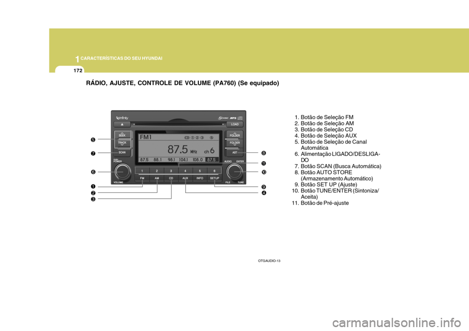 Hyundai Azera 2011 Manual do proprietário (in Portuguese) 1CARACTERÍSTICAS DO SEU HYUNDAI
172
RÁDIO, AJUSTE, CONTROLE DE VOLUME (PA760) (Se equipado)
1. Botão de Seleção FM
2. Botão de Seleção AM
3. Botão de Seleção CD
4. Botão de Seleção AU Hyundai Azera 2011 Manual do proprietário (in Portuguese) 1CARACTERÍSTICAS DO SEU HYUNDAI
172
RÁDIO, AJUSTE, CONTROLE DE VOLUME (PA760) (Se equipado)
1. Botão de Seleção FM
2. Botão de Seleção AM
3. Botão de Seleção CD
4. Botão de Seleção AU