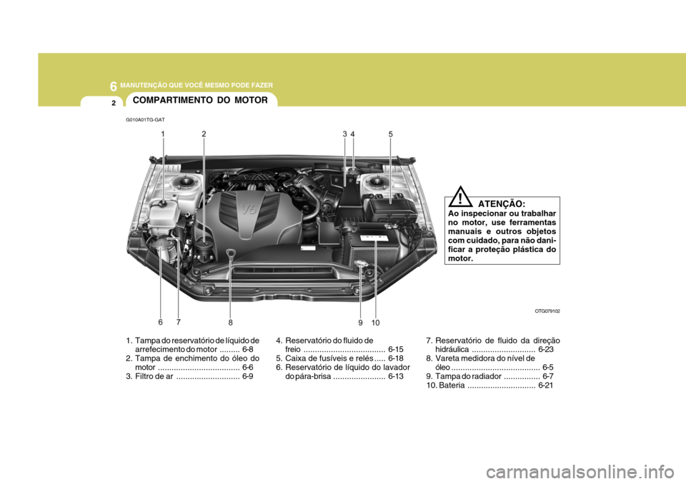 Hyundai Azera 2011 Manual do proprietário (in Portuguese) 6 MANUTENÇÃO QUE VOCÊ MESMO PODE FAZER
2
G010A01TG-GATCOMPARTIMENTO DO MOTOR
OTG079102
ATENÇÃO:
Ao inspecionar ou trabalhar no motor, use ferramentasmanuais e outros objetos com cuidado, para nã Hyundai Azera 2011 Manual do proprietário (in Portuguese) 6 MANUTENÇÃO QUE VOCÊ MESMO PODE FAZER
2
G010A01TG-GATCOMPARTIMENTO DO MOTOR
OTG079102
ATENÇÃO:
Ao inspecionar ou trabalhar no motor, use ferramentasmanuais e outros objetos com cuidado, para nã