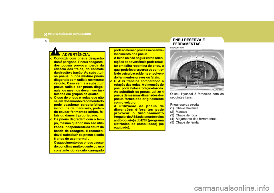 Hyundai Azera 2011 Manual do proprietário (in Portuguese) 8INFORMAÇÕES AO CONSUMIDOR
6
!
PNEU RESERVA E FERRAMENTAS
I100A02NF-GAT
ADVERTÊNCIA:
o Conduzir com pneus desgasta- dos é perigoso! Pneus desgasta- dos podem provocar perda da eficácia dos freios Hyundai Azera 2011 Manual do proprietário (in Portuguese) 8INFORMAÇÕES AO CONSUMIDOR
6
!
PNEU RESERVA E FERRAMENTAS
I100A02NF-GAT
ADVERTÊNCIA:
o Conduzir com pneus desgasta- dos é perigoso! Pneus desgasta- dos podem provocar perda da eficácia dos freios