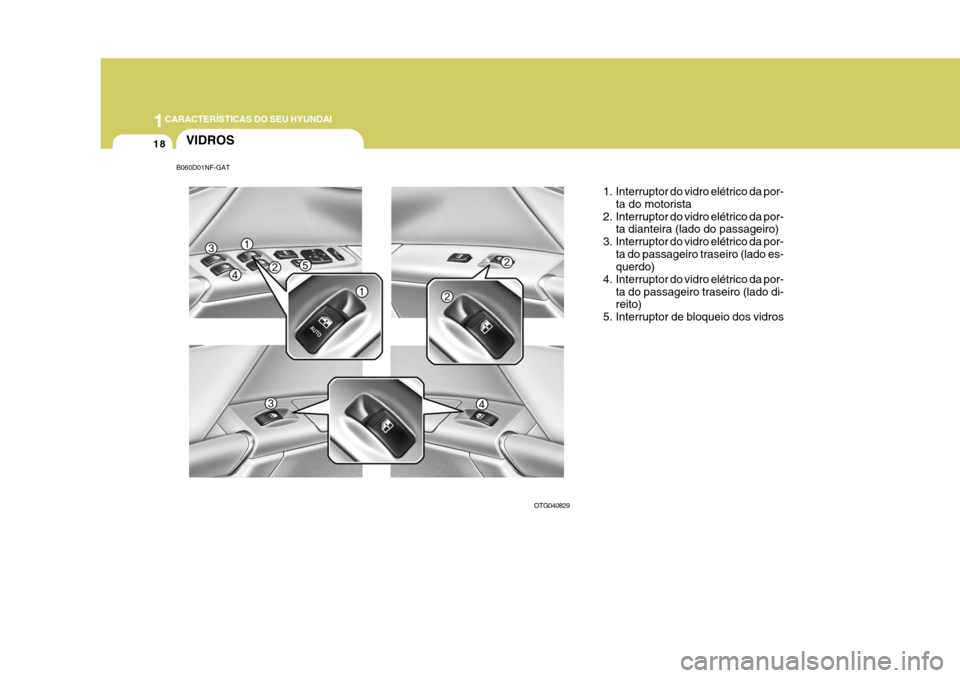 Hyundai Azera 2011 Manual do proprietário (in Portuguese) 1CARACTERÍSTICAS DO SEU HYUNDAI
18VIDROS
OTG040829
1. Interruptor do vidro elétrico da por-
ta do motorista
2. Interruptor do vidro elétrico da por- ta dianteira (lado do passageiro)
3. Interruptor Hyundai Azera 2011 Manual do proprietário (in Portuguese) 1CARACTERÍSTICAS DO SEU HYUNDAI
18VIDROS
OTG040829
1. Interruptor do vidro elétrico da por-
ta do motorista
2. Interruptor do vidro elétrico da por- ta dianteira (lado do passageiro)
3. Interruptor