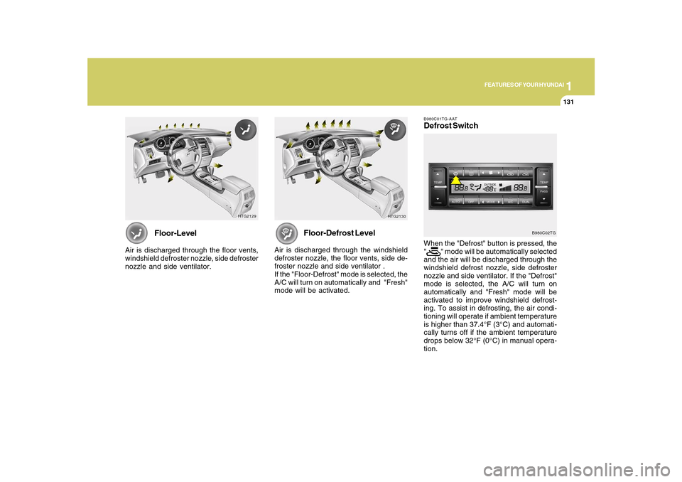 Hyundai Azera 2010 Owners Manual 1
FEATURES OF YOUR HYUNDAI
131131
Floor-Level
Air is discharged through the floor vents,
windshield defroster nozzle, side defroster
nozzle and side ventilator.
HTG2129
HTG2130
Floor-Defrost Level
Air Hyundai Azera 2010 Owners Manual 1
FEATURES OF YOUR HYUNDAI
131131
Floor-Level
Air is discharged through the floor vents,
windshield defroster nozzle, side defroster
nozzle and side ventilator.
HTG2129
HTG2130
Floor-Defrost Level
Air