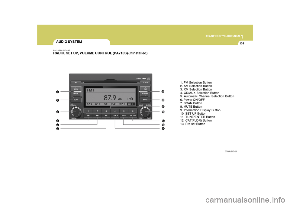 Hyundai Azera 2010  Owners Manual 1
FEATURES OF YOUR HYUNDAI
139
AUDIO SYSTEMPA710SA01NF-AATRADIO, SET UP, VOLUME CONTROL (PA710S) (If Installed)
OTGAUDIO-25
1. FM Selection Button
2. AM Selection Button
3. XM Selection Button
4. CD/A