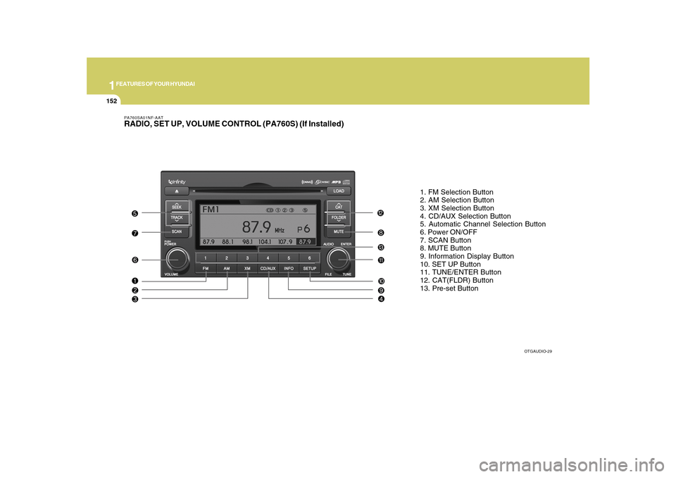 Hyundai Azera 2010 Owners Manual 1FEATURES OF YOUR HYUNDAI
152
PA760SA01NF-AATRADIO, SET UP, VOLUME CONTROL (PA760S) (If Installed)
1. FM Selection Button
2. AM Selection Button
3. XM Selection Button
4. CD/AUX Selection Button
5. Au Hyundai Azera 2010 Owners Manual 1FEATURES OF YOUR HYUNDAI
152
PA760SA01NF-AATRADIO, SET UP, VOLUME CONTROL (PA760S) (If Installed)
1. FM Selection Button
2. AM Selection Button
3. XM Selection Button
4. CD/AUX Selection Button
5. Au