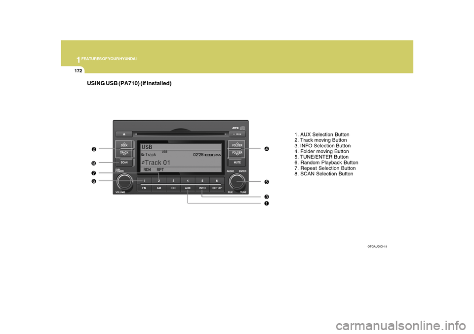 Hyundai Azera 2010 Owners Manual 1FEATURES OF YOUR HYUNDAI
172
USING USB (PA710) (If Installed)
1. AUX Selection Button
2. Track moving Button
3. INFO Selection Button
4. Folder moving Button
5. TUNE/ENTER Button
6. Random Playback B Hyundai Azera 2010 Owners Manual 1FEATURES OF YOUR HYUNDAI
172
USING USB (PA710) (If Installed)
1. AUX Selection Button
2. Track moving Button
3. INFO Selection Button
4. Folder moving Button
5. TUNE/ENTER Button
6. Random Playback B