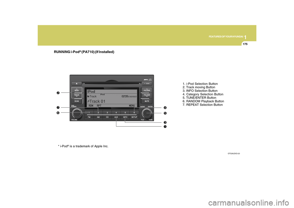 Hyundai Azera 2010 Owners Manual 1
FEATURES OF YOUR HYUNDAI
175
RUNNING i-Pod
® (PA710) (If Installed)
1. i-Pod Selection Button
2. Track moving Button
3. INFO Selection Button
4. Category Selection Button
5. TUNE/ENTER Button
6. RA Hyundai Azera 2010 Owners Manual 1
FEATURES OF YOUR HYUNDAI
175
RUNNING i-Pod
® (PA710) (If Installed)
1. i-Pod Selection Button
2. Track moving Button
3. INFO Selection Button
4. Category Selection Button
5. TUNE/ENTER Button
6. RA