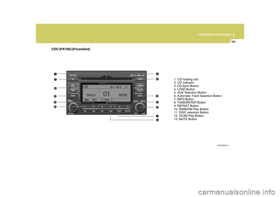 Hyundai Azera 2010 Owners Manual 1
FEATURES OF YOUR HYUNDAI
181
CDC (PA760) (If Installed)
1. CD loading slot
2. CD indicator
3. CD Eject Button
4. LOAD Button
5. AUX Selection Button
6. Automatic Track Selection Button
7. INFO Butto Hyundai Azera 2010 Owners Manual 1
FEATURES OF YOUR HYUNDAI
181
CDC (PA760) (If Installed)
1. CD loading slot
2. CD indicator
3. CD Eject Button
4. LOAD Button
5. AUX Selection Button
6. Automatic Track Selection Button
7. INFO Butto