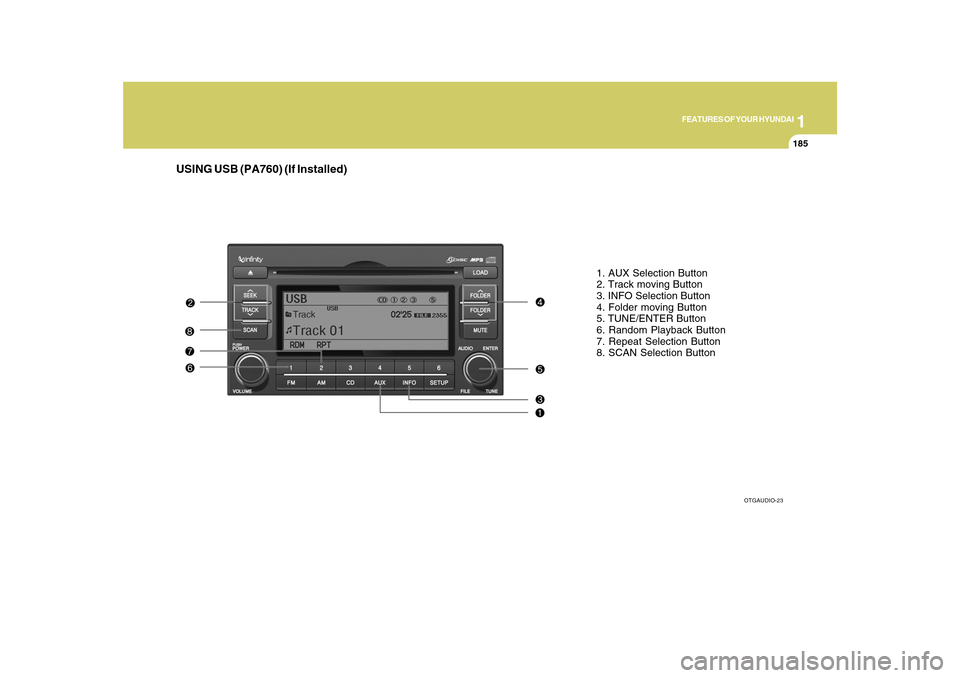 Hyundai Azera 2010 Owners Manual 1
FEATURES OF YOUR HYUNDAI
185
USING USB (PA760) (If Installed)
1. AUX Selection Button
2. Track moving Button
3. INFO Selection Button
4. Folder moving Button
5. TUNE/ENTER Button
6. Random Playback Hyundai Azera 2010 Owners Manual 1
FEATURES OF YOUR HYUNDAI
185
USING USB (PA760) (If Installed)
1. AUX Selection Button
2. Track moving Button
3. INFO Selection Button
4. Folder moving Button
5. TUNE/ENTER Button
6. Random Playback