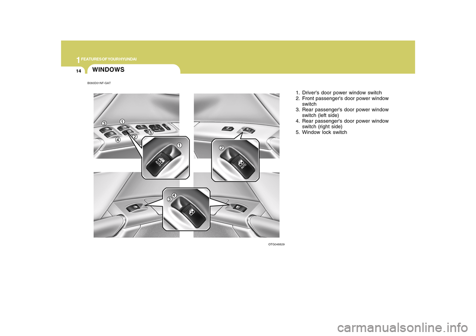 Hyundai Azera 2010 Owners Guide 1FEATURES OF YOUR HYUNDAI14
WINDOWS
OTG048829
1. Drivers door power window switch
2. Front passengers door power window
switch
3. Rear passengers door power window
switch (left side)
4. Rear passen