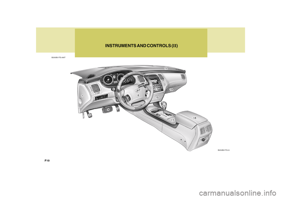 Hyundai Azera 2010  Owners Manual F10
INSTRUMENTS AND CONTROLS (II)
B250B01TG-AAT
B250B01TG-A 