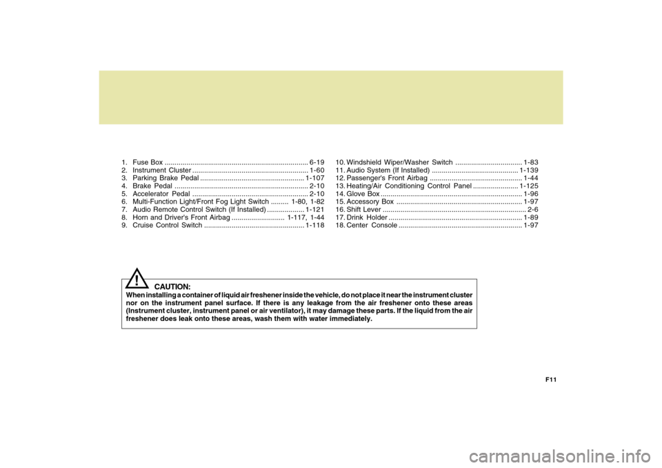 Hyundai Azera 2009 User Guide F11
1. Fuse Box .........................................................................6-19
2. Instrument Cluster ...........................................................1-60
3. Parking Brake Ped