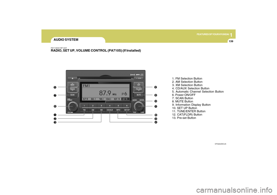 Hyundai Azera 2009  Owners Manual 1
FEATURES OF YOUR HYUNDAI
139
AUDIO SYSTEMPA710SA01NF-AATRADIO, SET UP, VOLUME CONTROL (PA710S) (If Installed)
OTGAUDIO-25
1. FM Selection Button
2. AM Selection Button
3. XM Selection Button
4. CD/A