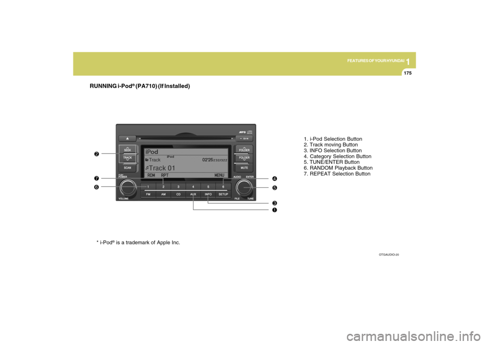 Hyundai Azera 2009  Owners Manual 1
FEATURES OF YOUR HYUNDAI
175
RUNNING i-Pod
® (PA710) (If Installed)
1. i-Pod Selection Button
2. Track moving Button
3. INFO Selection Button
4. Category Selection Button
5. TUNE/ENTER Button
6. RA