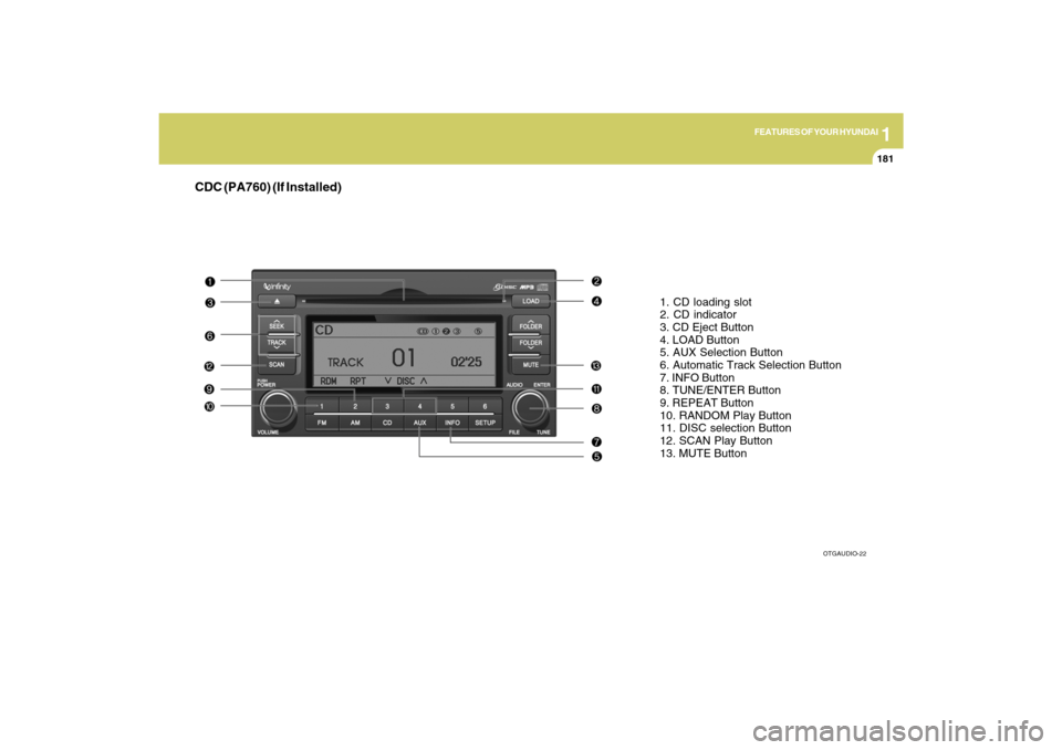 Hyundai Azera 2009 Owners Manual 1
FEATURES OF YOUR HYUNDAI
181
CDC (PA760) (If Installed)
1. CD loading slot
2. CD indicator
3. CD Eject Button
4. LOAD Button
5. AUX Selection Button
6. Automatic Track Selection Button
7. INFO Butto Hyundai Azera 2009 Owners Manual 1
FEATURES OF YOUR HYUNDAI
181
CDC (PA760) (If Installed)
1. CD loading slot
2. CD indicator
3. CD Eject Button
4. LOAD Button
5. AUX Selection Button
6. Automatic Track Selection Button
7. INFO Butto