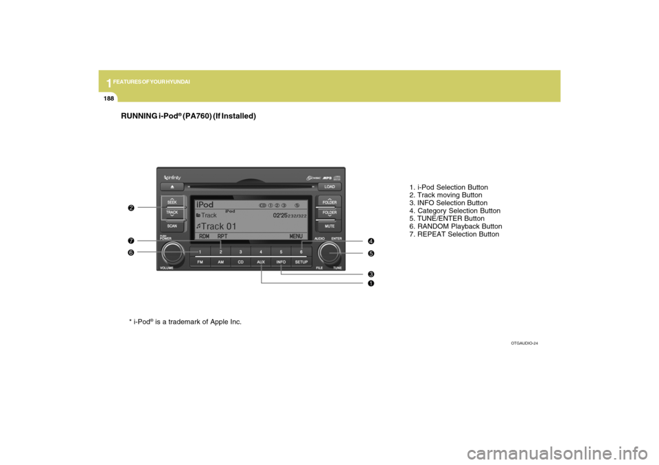 Hyundai Azera 2009  Owners Manual 1FEATURES OF YOUR HYUNDAI
188
RUNNING i-Pod
® (PA760) (If Installed)
1. i-Pod Selection Button
2. Track moving Button
3. INFO Selection Button
4. Category Selection Button
5. TUNE/ENTER Button
6. RAN