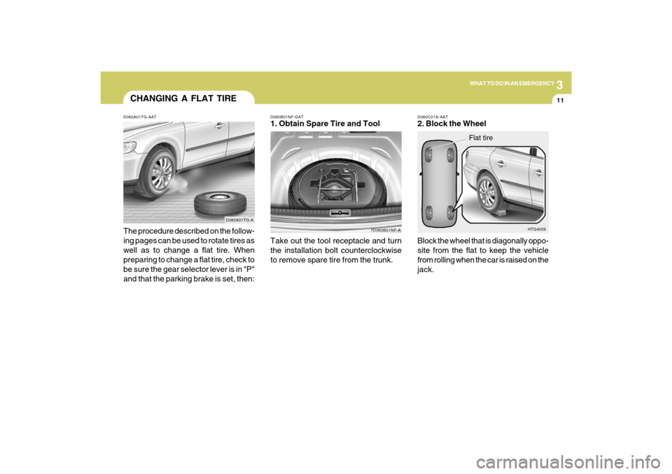 Hyundai Azera 2009  Owners Manual 3
WHAT TO DO IN AN EMERGENCY
11
CHANGING A FLAT TIRED060A01TG-AATThe procedure described on the follow-
ing pages can be used to rotate tires as
well as to change a flat tire. When
preparing to change