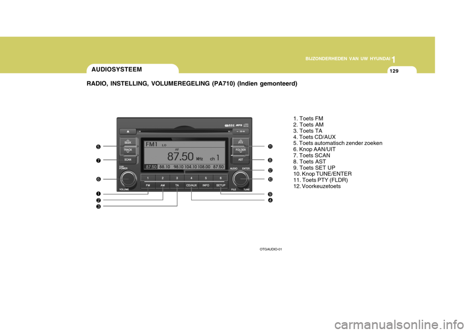 Hyundai Azera 2009 Handleiding (in Dutch) 1
BIJZONDERHEDEN VAN UW HYUNDAI
129AUDIOSYSTEEM
RADIO, INSTELLING, VOLUMEREGELING (PA710) (Indien gemonteerd)
1. Toets FM 2. Toets AM 3. Toets TA4. Toets CD/AUX 5. Toets automatisch zender zoeken 6. K Hyundai Azera 2009 Handleiding (in Dutch) 1
BIJZONDERHEDEN VAN UW HYUNDAI
129AUDIOSYSTEEM
RADIO, INSTELLING, VOLUMEREGELING (PA710) (Indien gemonteerd)
1. Toets FM 2. Toets AM 3. Toets TA4. Toets CD/AUX 5. Toets automatisch zender zoeken 6. K