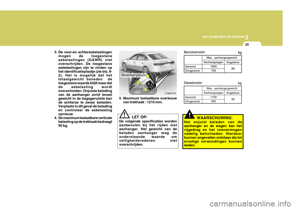 Hyundai Azera 2009 Handleiding (in Dutch) 2
HET RIJDEN MET UW HYUNDAI
25
3. De voor-en achterasbelastingen
mogen de toegestane asbelastingen (GAWR) niet overschrijden. De toegestane asbelastingen zijn te vinden ophet identificatieplaatje (zie Hyundai Azera 2009 Handleiding (in Dutch) 2
HET RIJDEN MET UW HYUNDAI
25
3. De voor-en achterasbelastingen
mogen de toegestane asbelastingen (GAWR) niet overschrijden. De toegestane asbelastingen zijn te vinden ophet identificatieplaatje (zie