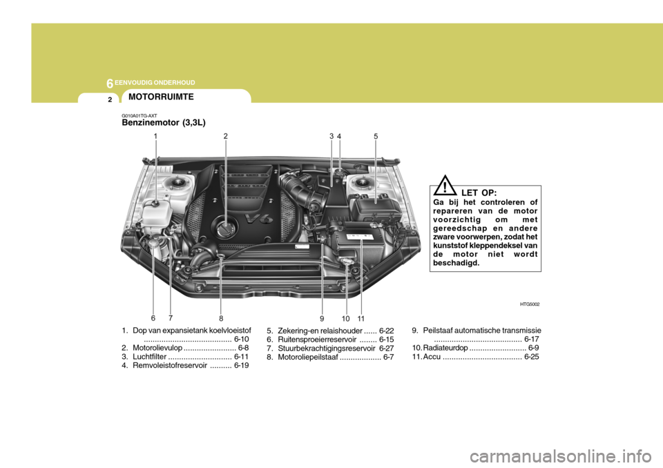 Hyundai Azera 2009 Handleiding (in Dutch) 6EENVOUDIG ONDERHOUD
2
1. Dop van expansietank koelvloeistof
........................................ 6-10
2. Motorolievulop ........................ 6-8
3. Luchtfilter ............................. 6 Hyundai Azera 2009 Handleiding (in Dutch) 6EENVOUDIG ONDERHOUD
2
1. Dop van expansietank koelvloeistof
........................................ 6-10
2. Motorolievulop ........................ 6-8
3. Luchtfilter ............................. 6