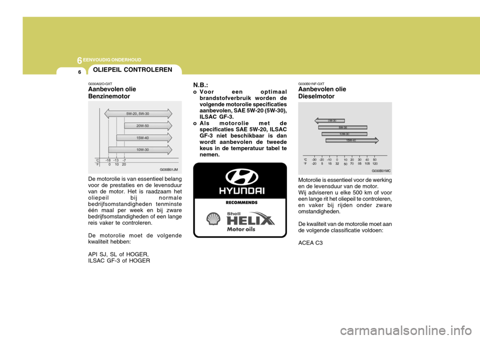 Hyundai Azera 2009 Handleiding (in Dutch) 6EENVOUDIG ONDERHOUD
6OLIEPEIL CONTROLEREN
G030A02O-GXT
Aanbevolen olie Benzinemotor De motorolie is van essentieel belang voor de prestaties en de levensduur van de motor. Het is raadzaam het oliepei Hyundai Azera 2009 Handleiding (in Dutch) 6EENVOUDIG ONDERHOUD
6OLIEPEIL CONTROLEREN
G030A02O-GXT
Aanbevolen olie Benzinemotor De motorolie is van essentieel belang voor de prestaties en de levensduur van de motor. Het is raadzaam het oliepei