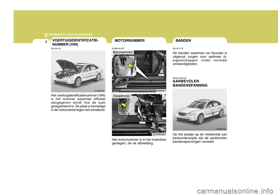 Hyundai Azera 2009 Handleiding (in Dutch) 8INFORMATIE VOOR DE EIGENAAR
2
OTG078007
MOTORNUMMERBANDENVOERTUIGIDENTIFICATIE- NUMMER (VIN)
I010B01A-GXT
SI010A1-FX Het voertuigidentificatienummer (VIN) is het nummer waarmee officieel aangegeven w Hyundai Azera 2009 Handleiding (in Dutch) 8INFORMATIE VOOR DE EIGENAAR
2
OTG078007
MOTORNUMMERBANDENVOERTUIGIDENTIFICATIE- NUMMER (VIN)
I010B01A-GXT
SI010A1-FX Het voertuigidentificatienummer (VIN) is het nummer waarmee officieel aangegeven w