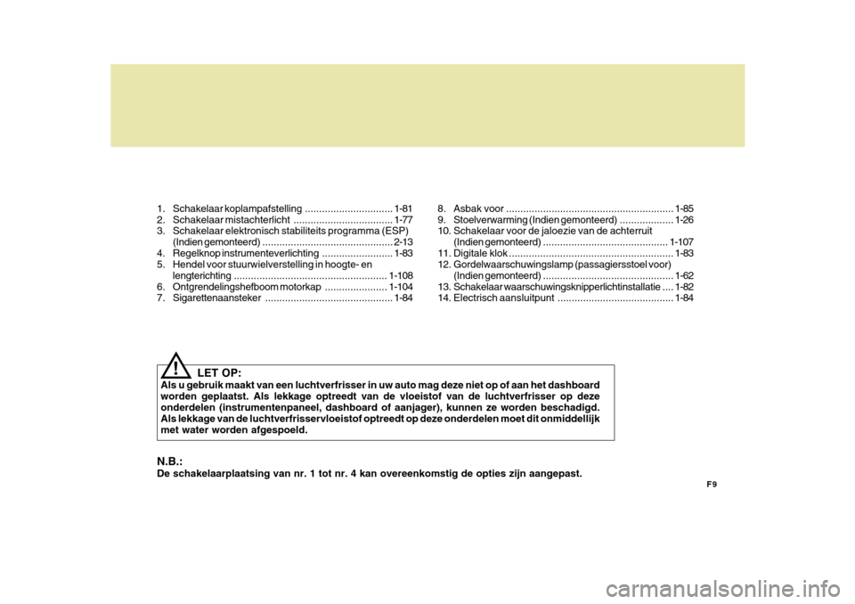 Hyundai Azera 2009  Handleiding (in Dutch) F9
1. Schakelaar 
koplampafstelling ............................... 1-81
2. Schakelaar mistachterlicht ...................................1-77
3. Schakelaar elektronisch stabiliteits programma (ESP)
(