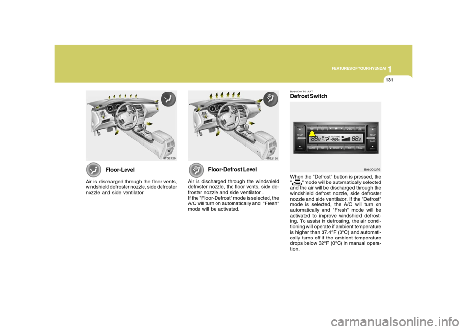 Hyundai Azera 2008 Owners Manual 1
FEATURES OF YOUR HYUNDAI
131131
Floor-Level
Air is discharged through the floor vents,
windshield defroster nozzle, side defroster
nozzle and side ventilator.
HTG2129
HTG2130
Floor-Defrost Level
Air Hyundai Azera 2008 Owners Manual 1
FEATURES OF YOUR HYUNDAI
131131
Floor-Level
Air is discharged through the floor vents,
windshield defroster nozzle, side defroster
nozzle and side ventilator.
HTG2129
HTG2130
Floor-Defrost Level
Air