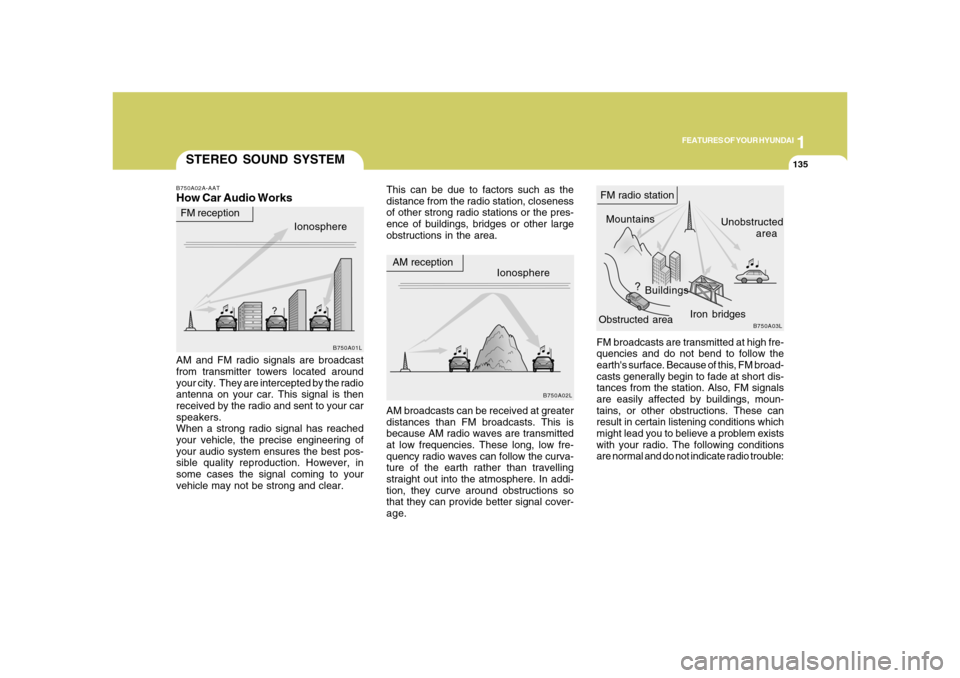 Hyundai Azera 2008  Owners Manual 1
FEATURES OF YOUR HYUNDAI
135135
FM broadcasts are transmitted at high fre-
quencies and do not bend to follow the
earths surface. Because of this, FM broad-
casts generally begin to fade at short d