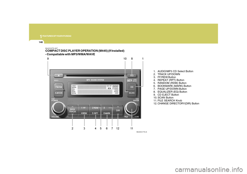 Hyundai Azera 2008  Owners Manual 1FEATURES OF YOUR HYUNDAI
140
M445C02TG-AATCOMPACT DISC PLAYER OPERATION (M445) (If Installed)
- Compatiable with MP3/WMA/WAVE
1. AUDIO/MP3 CD Select Button
2. TRACK UP/DOWN
3. FF/REW Button
4. REPEAT